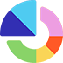 Aboutchart